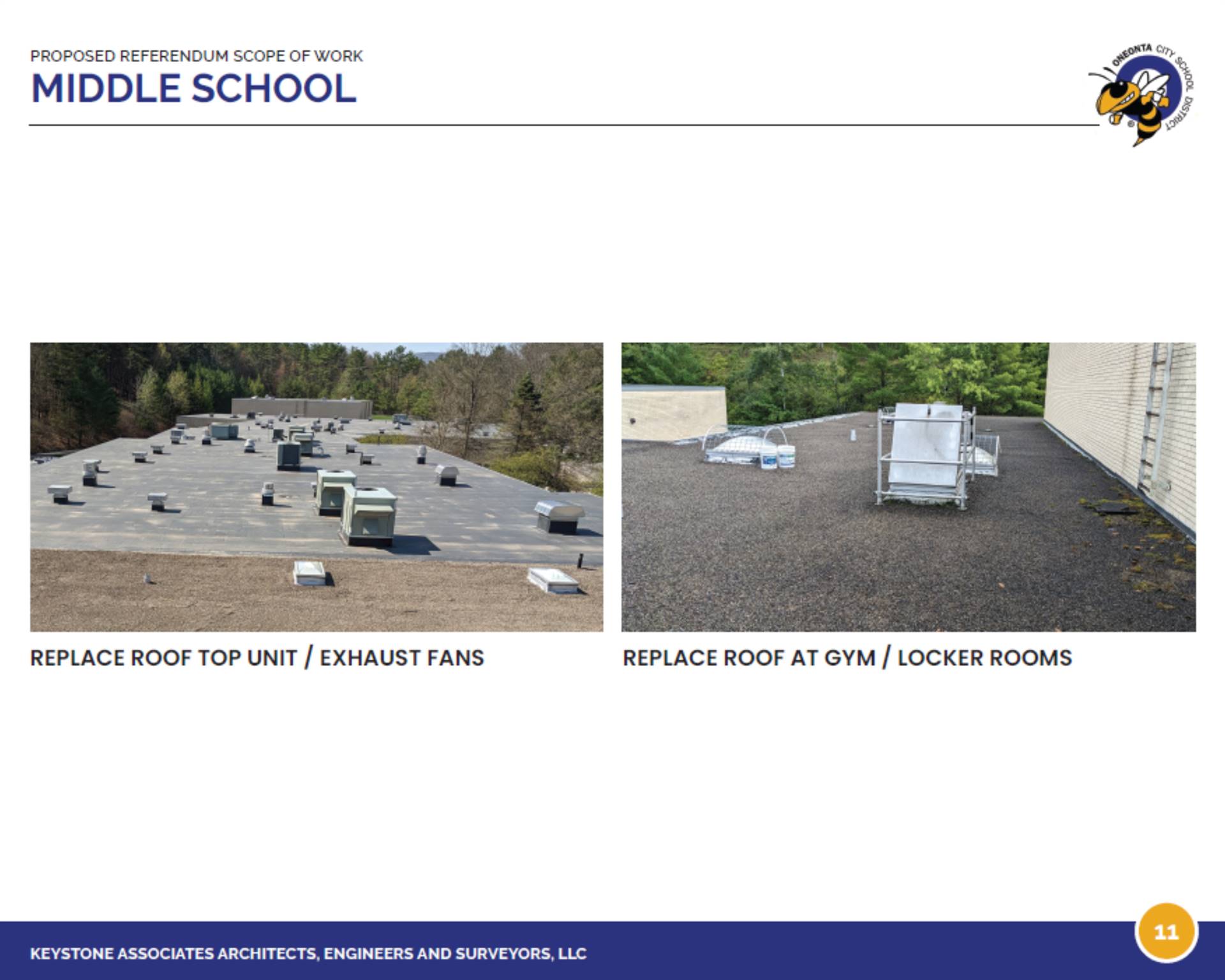Photo of Middle School roof. 